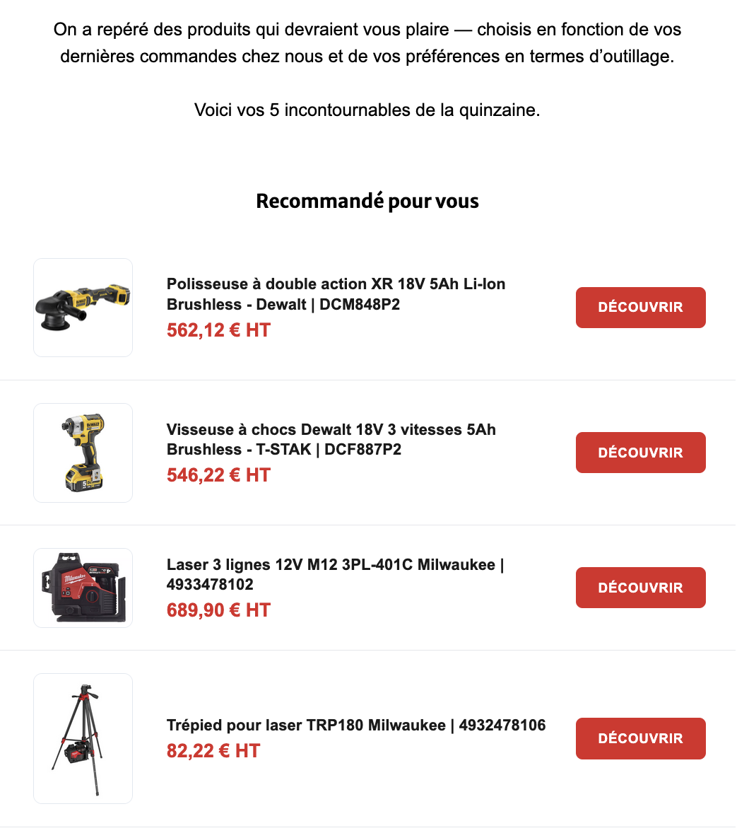 Exemple d'e-mail de recommandation produit personnalisée